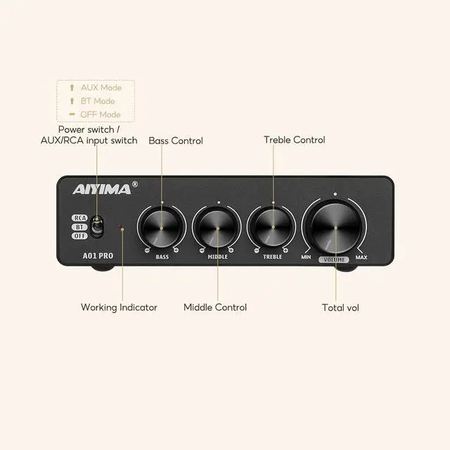 Alt view image 2 of 5 - AIYIMA A01 Pro 100W x 2 Power Amplifier Bluetooth 5.1 Class D Amp TPA3116 2.0/2.1 Channel Stereo Amplifier Receiver Mini Speaker Amp with 3.5mm AUX Output + DC24V Power Adapter Black