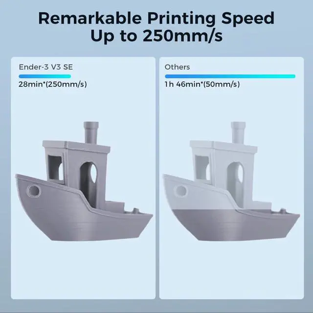 Alt view image 2 of 7 - Creality Ender 3 V3 SE 3D Printer, 250mm/s Printing Speed DIY 3D Printers with CR Touch Auto Leveling, Sprite Direct Extruder Auto-Load Filament Dual Z-axis Y-axis, Printing Size 8.66x8.66x9.84 inch