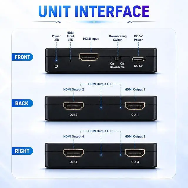 Alt view image 4 of 7 - J-Tech Digital HDMI Splitter 4K 60Hz 1X4 Multi-Resolution Output (MRO) HDMI 2.0 Splitter Supports downscale HDR HDR10 / Dolby Vision 4K@60Hz 4:4:4 HDCP2.3 2.2 (JTECH-4KSP4)