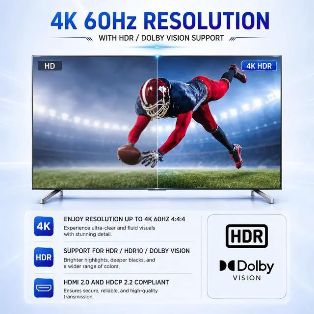 Alt view image 5 of 7 - J-Tech Digital HDMI Splitter 4K 60Hz 1X4 Multi-Resolution Output (MRO) HDMI 2.0 Splitter Supports downscale HDR HDR10 / Dolby Vision 4K@60Hz 4:4:4 HDCP2.3 2.2 (JTECH-4KSP4)