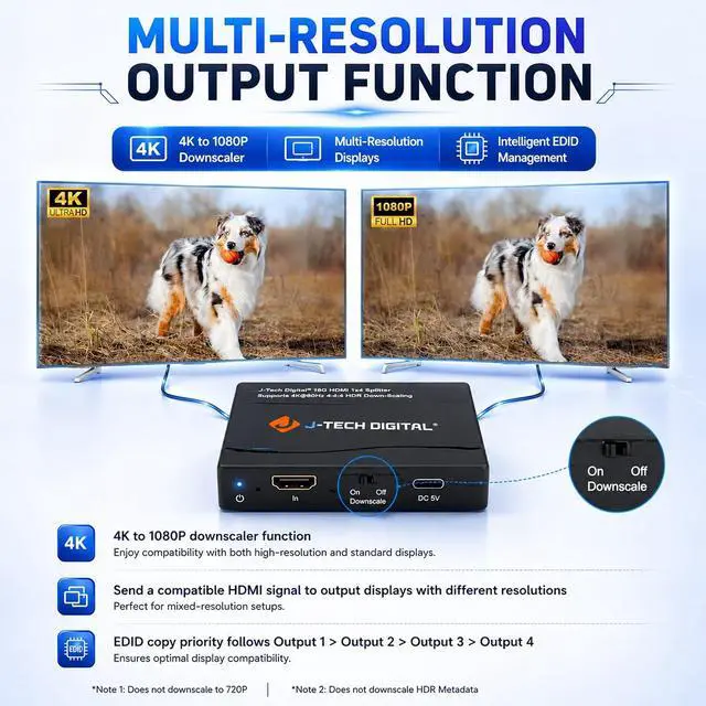 Alt view image 6 of 7 - J-Tech Digital HDMI Splitter 4K 60Hz 1X4 Multi-Resolution Output (MRO) HDMI 2.0 Splitter Supports downscale HDR HDR10 / Dolby Vision 4K@60Hz 4:4:4 HDCP2.3 2.2 (JTECH-4KSP4)