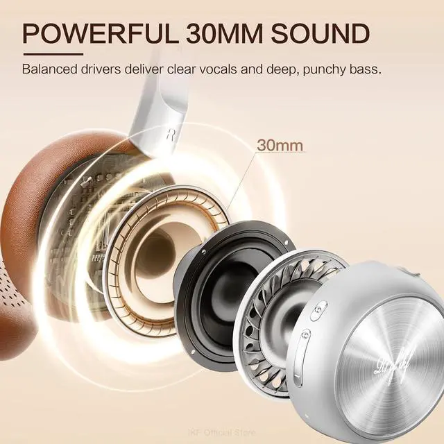 Alt view image 4 of 7 - iKF R1 Retro Wireless Bluetooth Headphones, 60H Playtime, Comfortable Fit | 38ms Low Latency, Multipoint Connect, Built-in Mic, App Customize, Multiple Color, Throwback 80s 90s, Daily, Brown