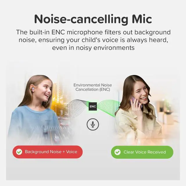 Alt view image 6 of 7 - myFirst Carebuds Kids Earbuds Bluetooth 85dB Volume Limit for Small Ears | Anit-lost strap, 6 size ear tips, built-in mic, school travel airplane, for kids ages 3-12, boys and girls, birthday gift