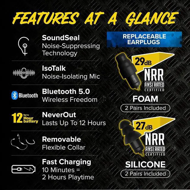 Alt view image 5 of 7 - Plugfones Liberate 2.0 Bluetooth Hearing Protection Earplug Headphones | 29dB NRR Foam Ear Plugs, OSHA Compliant Safety Work Headphones, Wireless Earbuds, Mic, Construction, Factory, Black, Gray