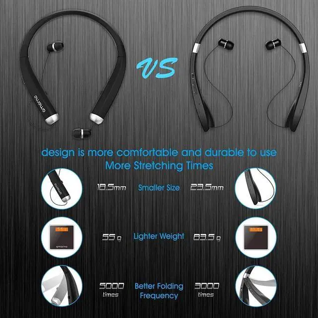 Alt view image 5 of 6 - AMORNO Foldable Bluetooth Headphones, Wireless Neckband Sports Headset with Retractable Earbuds, Sweatproof Noise Cancelling Stereo Earphones with Mic