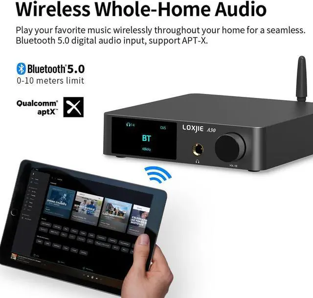 Alt view image 5 of 6 - LOXJIE A30 Desktop Stereo HiFi Audio Power Amplifier & Headphone Amplifier, Infineon's MA12070 Chip Class D Amp, ES9023 DAC Chip, USB/Optical/Coaxial/RCA/Bluetooth 5.0 Input (with Remote Control)