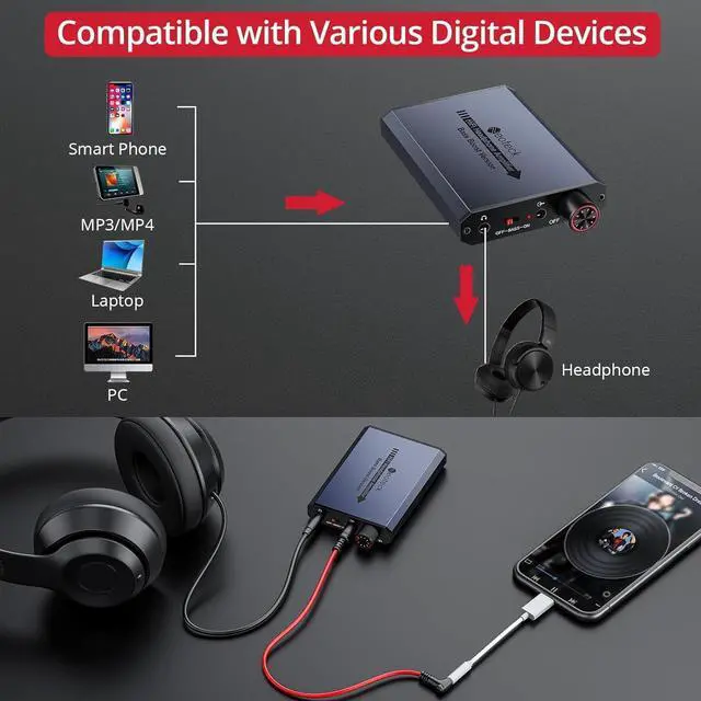 Alt view image 4 of 7 - Neoteck 3.5mm Headphone Amp with Bass Boost HiFi Headphone Amplifier | with Portable, 16-300 Ohm, Aluminum Matte Surface for Mac, Phones, iPad, MP3, MP4 Computers PS4 PS5 Controller-Dark Grey