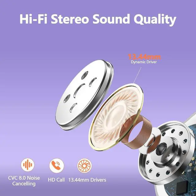 Alt view image 4 of 6 - sprtoybat Wireless Bluetooth Earbuds Sport 128H Playtime New Bluetooth 5.3 Headphones with LED Display Powerful Bass Over Ear Earphones with Earhooks IP7 Waterproof for iOS Android