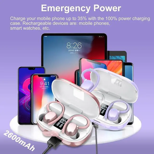 Alt view image 6 of 6 - sprtoybat Wireless Bluetooth Earbuds Sport 128H Playtime New Bluetooth 5.3 Headphones with LED Display Powerful Bass Over Ear Earphones with Earhooks IP7 Waterproof for iOS Android
