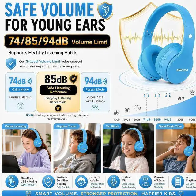 Alt view image 3 of 7 - Kids Bluetooth Headphones Wireless 68 Hours,Safe Volume Limit 85/94dB Blue | Adjustable Headband Foldable Over-Ear Lightweight Headsets for Toddler Girls Boys Tablet/iPad,HD Stereo,Built-in Mic