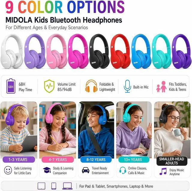 Alt view image 5 of 7 - Kids Bluetooth Headphones Wireless 68 Hours,Safe Volume Limit 85/94dB Blue | Adjustable Headband Foldable Over-Ear Lightweight Headsets for Toddler Girls Boys Tablet/iPad,HD Stereo,Built-in Mic