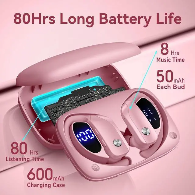 Alt view image 3 of 6 - bmani Ear Buds Wireless Earbuds Bluetooth Headphones with 80H Playtime LED Display Case, Over-Ear Hook with Mic, Stereo Sound, Easy Button Controls, Sports Earphones for Running Workout Gym Pink