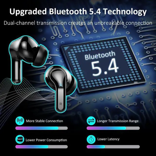 Alt view image 2 of 7 - Ordtop Wireless Earbuds, 2026 Bluetooth 5.4 Headphones NEW Ear Buds Black | 40H Bass Stereo in-Ear Earphones ENC Noise Cancelling Earbuds with 4 ENC Mic, IP7 Waterproof Sport Headset for Android iOS