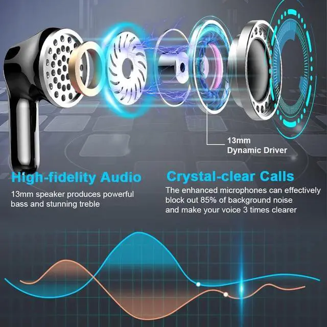 Alt view image 3 of 7 - Ordtop Wireless Earbuds, 2026 Bluetooth 5.4 Headphones NEW Ear Buds Black | 40H Bass Stereo in-Ear Earphones ENC Noise Cancelling Earbuds with 4 ENC Mic, IP7 Waterproof Sport Headset for Android iOS