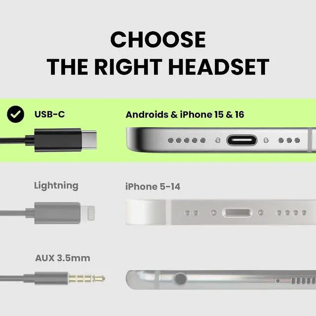 Alt view image 2 of 5 - Avantree C171 - USB-C Wired Earbuds with Microphone & Volume Controls | Ear Hook Design for Running & Sports, Comfortable Fit Headphones for iPhone 15+, Samsung and Android USB-C Phones, Black