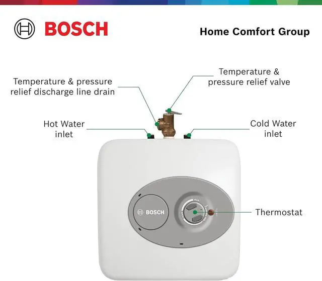 Alt view image 6 of 7 - BOSCH Electric Mini-Tank Water Heater Tronic 3000 T 4-Gallon (ES4) - Eliminate Time for Hot Water - Shelf, Wall or Floor Mounted