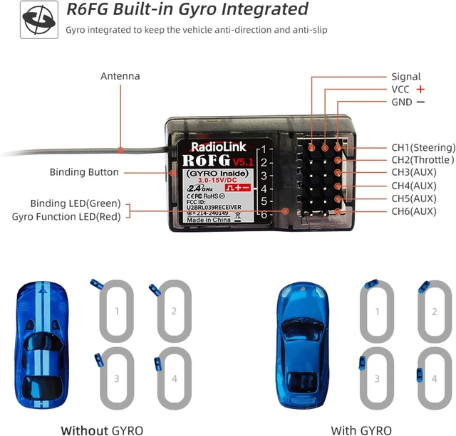 Alt view image 7 of 7 - Radiolink RC4GS V3 5CH 2.4G RC Transmitter R6FG Gyro Receiver for Crawler
