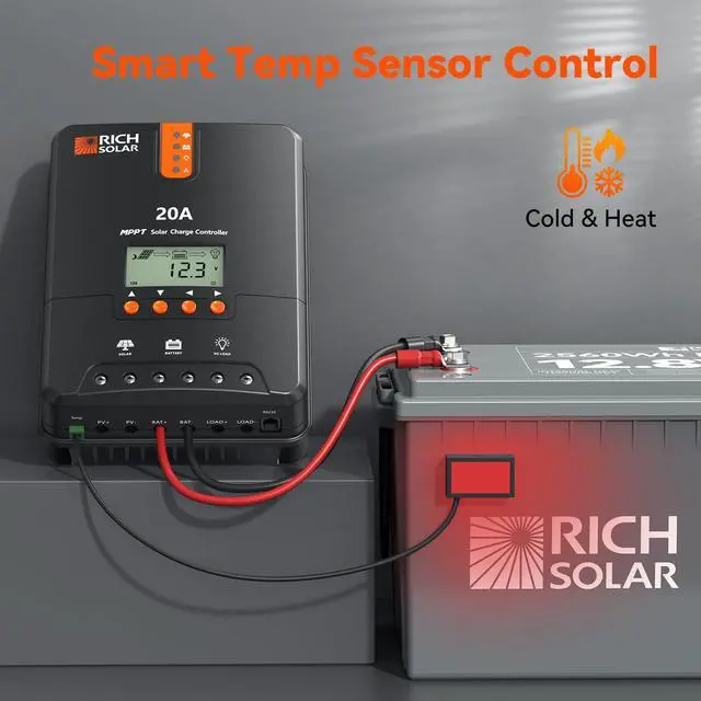 Alt view image 6 of 7 - RICH SOLAR 20A MPPT Solar Charge Controller High-Efficiency 12V/24V Auto Detection, 99% Tracking, Rugged Design for RVs, Boats & Off-Grid Systems