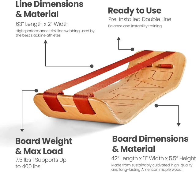 Alt view image 7 of 7 - GIBBON SlackBoard, Balance Board Kids & Adults, Slackline Balance Trainer