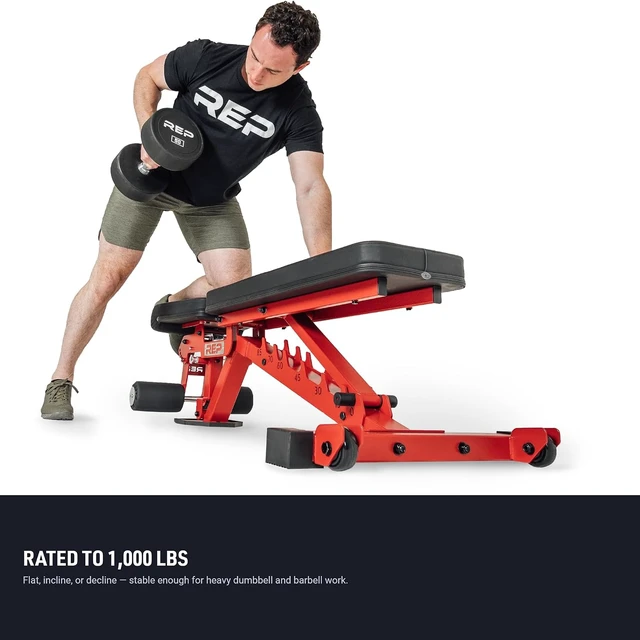 Alt view image 4 of 7 - REP FID Foldable Weight Bench, Incline Decline Chair for Home Gym, Compact Portable Stationary Equipment, Heavy Duty Strength Training Platform, Adjustable Situp Dumbbell Workout Support, AB-3000