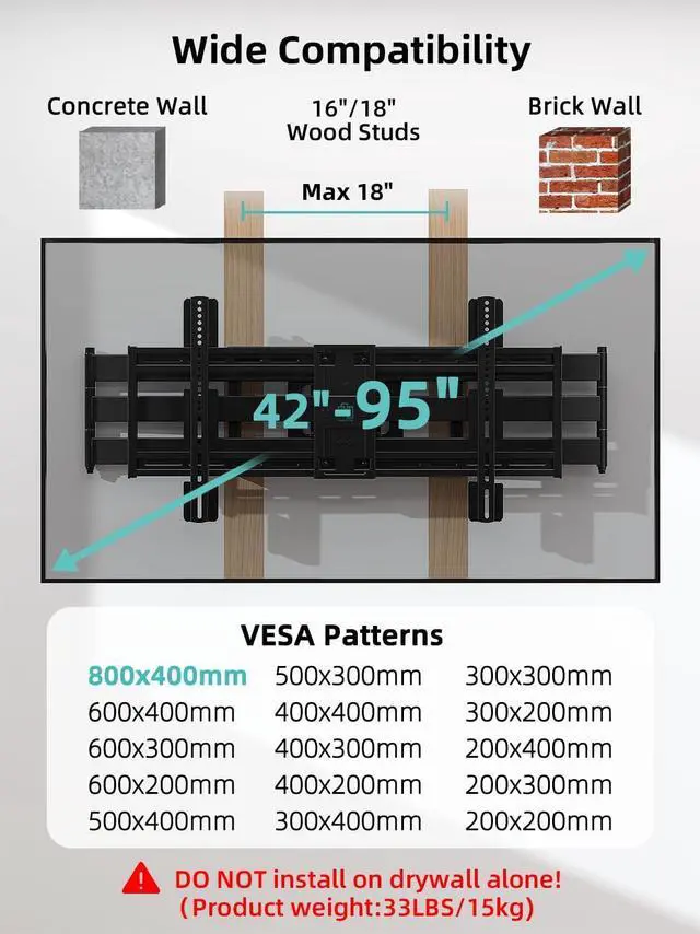 Alt view image 2 of 7 - Heavy Duty TV Wall Mount for 42-95" TVs, 4X Load Tested Holds 179lbs, 40.9" Smooth Gliding Extension Arms, Full Motion Swivel & Tilt, VESA 800x400, Fits 16-18" Studs