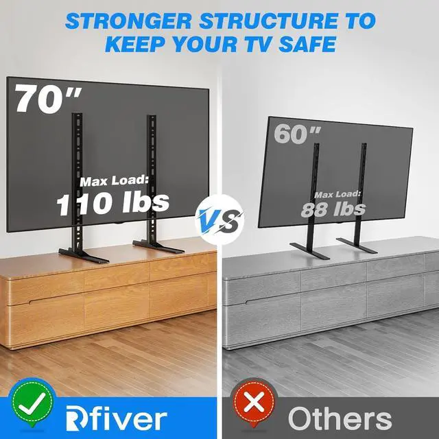 Alt view image 7 of 7 - Rfiver Universal TV Stand for 20-70 inch Flat Curved TVs, Height Adjustable Table Top TV Stand, TV Feet with Cable Management,Steel Replacement TV Legs Holds up to 110 lbs, Max VESA 800x600mm, Black