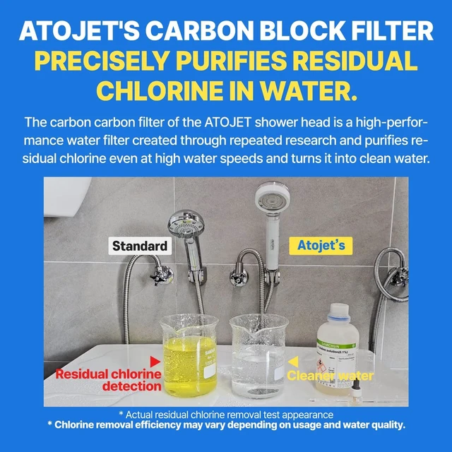 Alt view image 4 of 7 - Showerhead Replacement Filters Inspired by Korea's Beauty Culture