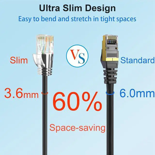 Alt view image 3 of 6 - Cat 6 Patch Cables 1 feet (24Pack), Slim Cat6a Ethernet Patch Cable 10Gbps 550Mhz, UTP Pure Copper Patch Cables Cat6, Flexible Thin Cat6a Patch Cable for Network Devices Setup, Black