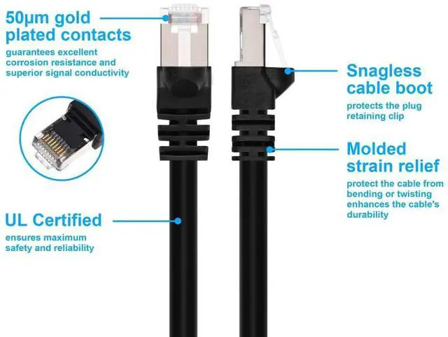 Alt view image 3 of 6 - Monoprice Cat6A 100ft Black Patch Cable Double Shielded (S/FTP) 26AWG 10G Pure Bare Copper Snagless RJ45 Fullboot Series Ethernet Cable