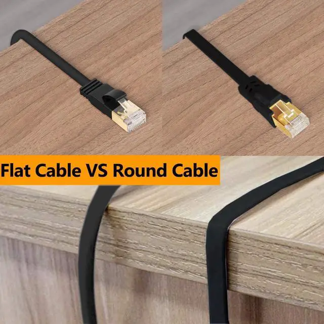 Alt view image 6 of 7 - Cat8 Ethernet Cable, Outdoor&Indoor, 75 FT Heavy Duty High Speed Cat 8 LAN Network Cable, 40Gbps 2000MHz RJ45 Flat Internet Computer Patch Cord, Weatherproof S/FTP UV Resistant for Router/Modem/Gaming