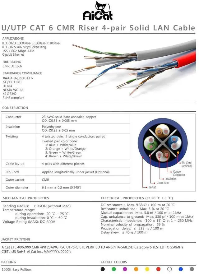 Alt view image 2 of 6 - AiCat Cat 6 Ethernet Cable 1000ft - 23 AWG, CMR, Insulated Solid Bare Copper Wire Cat6 Cable with Noise Reducing Cross Separator - 550MHZ / 10 Gigabit Speed, PoE++, UTP LAN Cable (White)