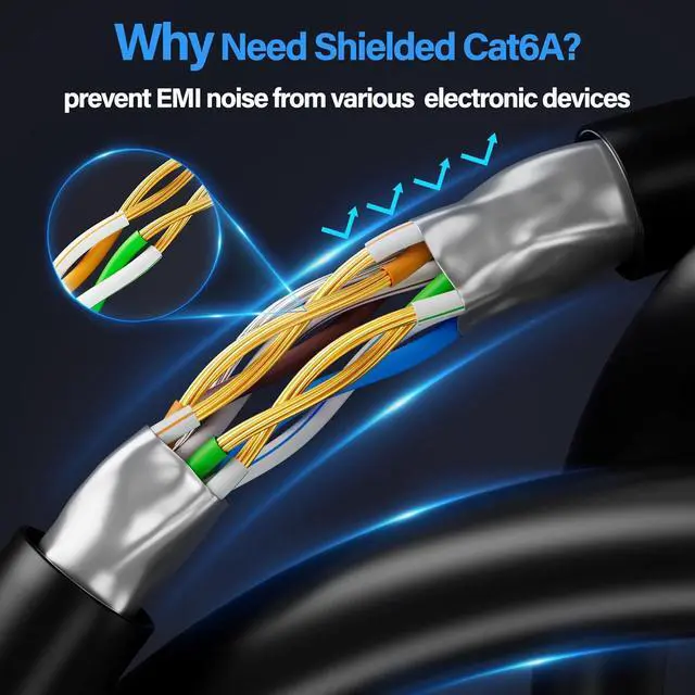Alt view image 3 of 7 - Cat6A Ethernet Cable Shielded 10Gbps 5 ft (24 Pack), Slim Shielded (F/UTP) Ethernet Cable Cat 6, Flexible 28AWG Bare Copper Cat6 Cable, Space-saving Cat 6a Network Cable for Server, Data Center, Black