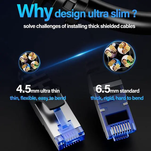 Alt view image 7 of 7 - Cat6A Ethernet Cable Shielded 10Gbps 5 ft (24 Pack), Slim Shielded (F/UTP) Ethernet Cable Cat 6, Flexible 28AWG Bare Copper Cat6 Cable, Space-saving Cat 6a Network Cable for Server, Data Center, Black