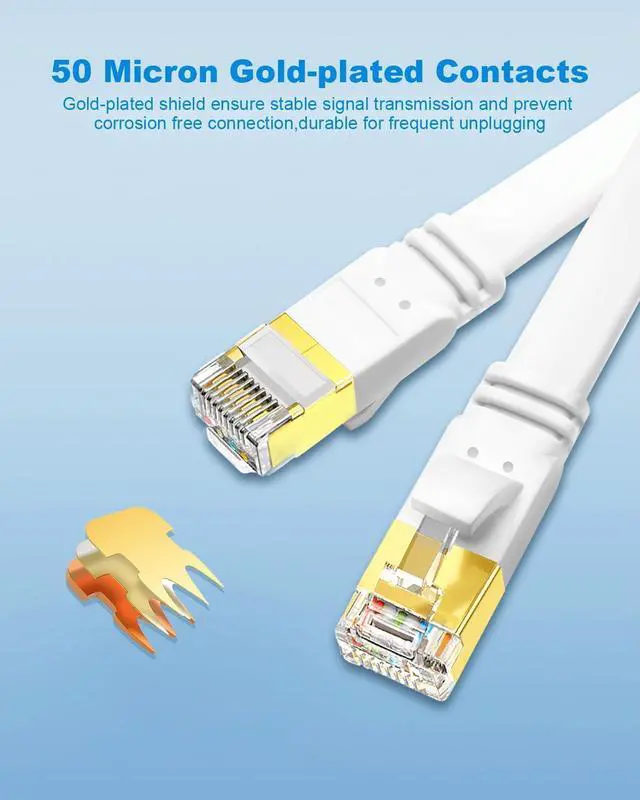 Alt view image 4 of 7 - Yauhody CAT 8 Ethernet Cable 25 ft, High Speed 40Gbps 2000MHz Flat Heavy Duty Internet Cable with Gold Plated RJ45 Connector, Indoor&Outdoor Network Wire for Gaming,Router,Modem,PC,Laptop(White)