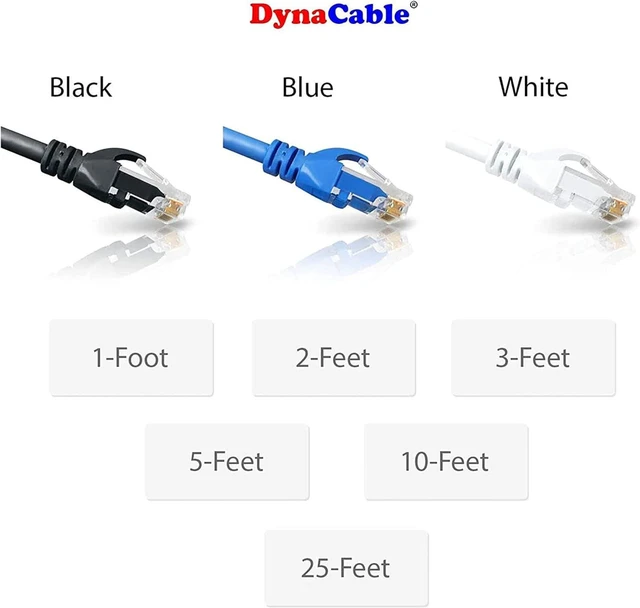 Alt view image 6 of 7 - Cat6 Ethernet Cable - 2 Foot / 5 Pack - White - High Speed Internet LAN Cable with Snagless RJ45 Connectors for Fast Computer Networking with Professional Grade Copper