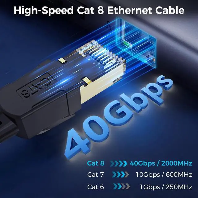 Alt view image 2 of 7 - Cat 8 Ethernet Cable 15FT, High-Speed Braided Internet Cable Network Cord with Gold Plated RJ45 Connector 40Gbps 2000Mhz Heavy Duty LAN Cable Shielded Indoor