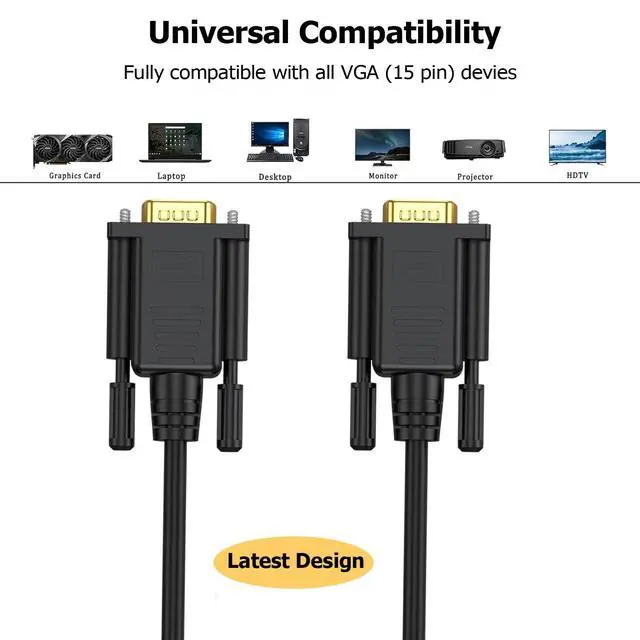 Alt view image 3 of 6 - VGA Cables 6FT 5-Pack,VGA Monitor Computer Cable 1080P@60Hz Full HD 15pin Male to Male Shielded VGA Cord for Computer Monitor/PC/Laptops/TV/Projectors and More