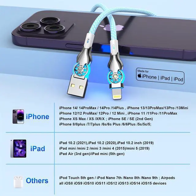 Alt view image 3 of 7 - MTAKYI Bidirectional 90 Degree Charging Cable 6FT, 180°Rotating Angle Lightning Cable, High Speed Data Sync Lightning Charger Cable for Phone 14/13/12/11/Pro/Max/XS/XR/X/8/7/Plus/6S