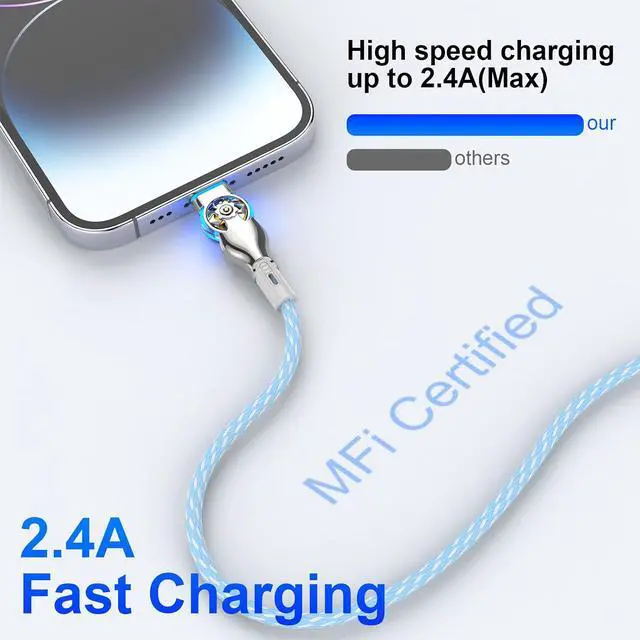 Alt view image 4 of 7 - MTAKYI Bidirectional 90 Degree Charging Cable 6FT, 180°Rotating Angle Lightning Cable, High Speed Data Sync Lightning Charger Cable for Phone 14/13/12/11/Pro/Max/XS/XR/X/8/7/Plus/6S