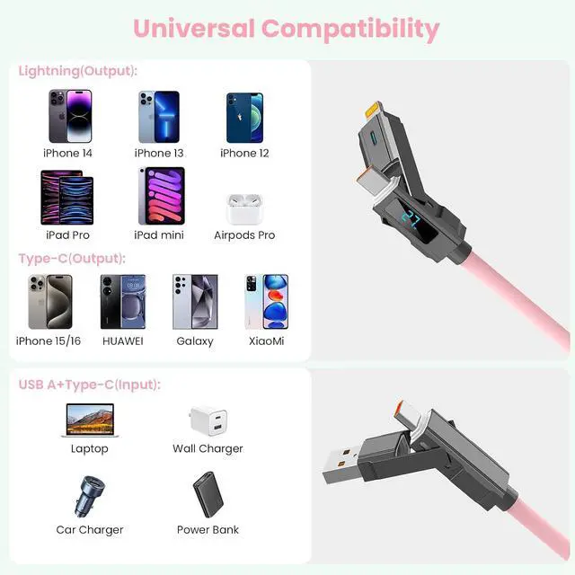Alt view image 4 of 7 - USB C/Lightning 4-in-1 Universal Multi USB Charging Cable LED Display for iPhonePink 240W Max Fast Charge Cord & Data Transfer Apple iPhone 16/15/14/13, iPad, Samsung, MacBook, iPad,Tablets -5FT