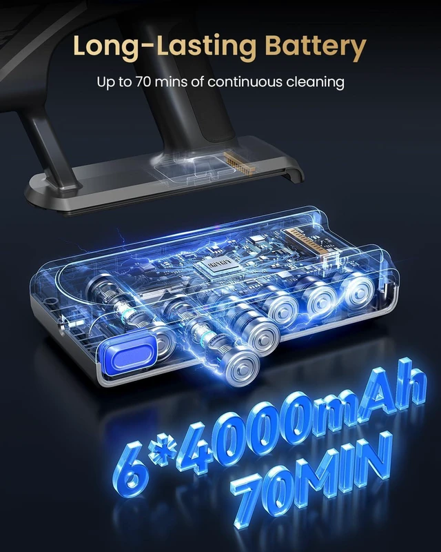 Alt view image 2 of 7 - Cordless Vacuum Cleaner, Upgraded 650W 60KPA 70Mins Vacuum Cleaners for Home with Self-Standing Vacuum Cleaner Stick, Anti-tangle Wireless Vacuum, OLED Screen 1.8L Cup for Pet Hair/Carpets/All Floor