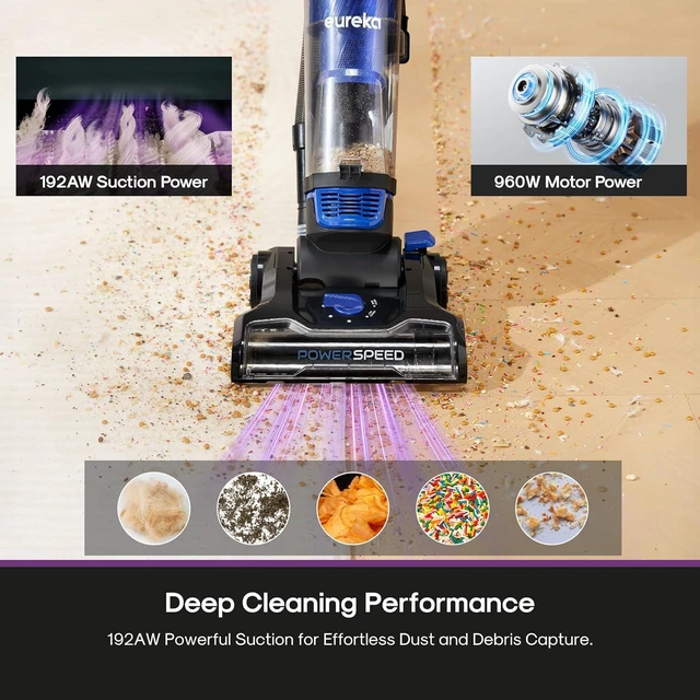Alt view image 2 of 7 - Eureka Lightweight Powerful Upright Vacuum Cleaner for Carpet and Hard Floor, PowerSpeed, New Model,Blue,black/New Model