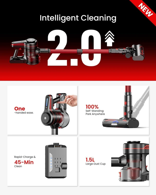 Alt view image 6 of 7 - CHEBIO Lightweight Cordless Vacuum Cleaners for Home, Stick Vacuum Cordless Rechargeable with 45kPa Suction,45-Min Run,Anti-Tangle and Self-Stand, 6 in 1 Hardwood Vacuum Cleaner (red)