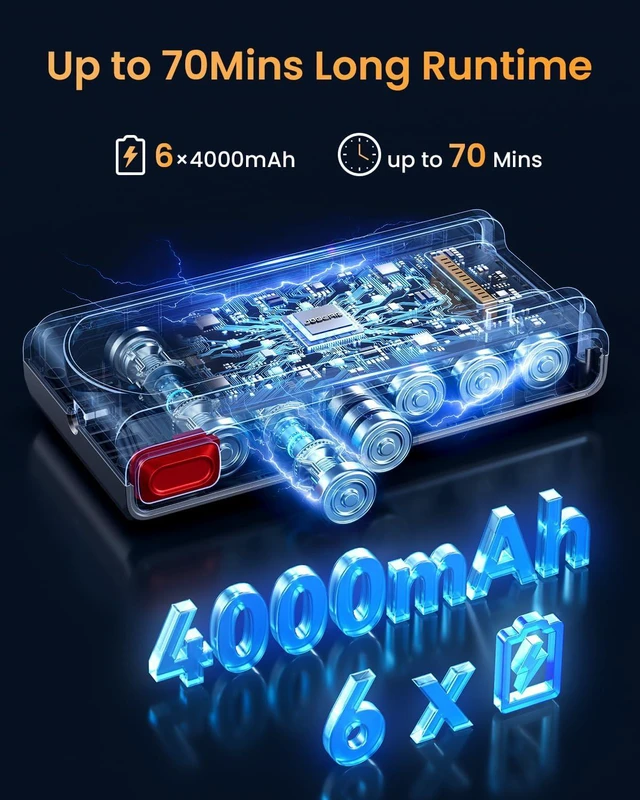 Alt view image 3 of 7 - Cordless Vacuum Cleaner, 650W/60KPA/70 Mins Vacuum Cleaners for Home with Self-Standing, Anti-Tangle Vacuum Cordless, Smart Display and 1.8L Cup Cordless Stick Vacuum Cleaner for Pet Hair/Carpets