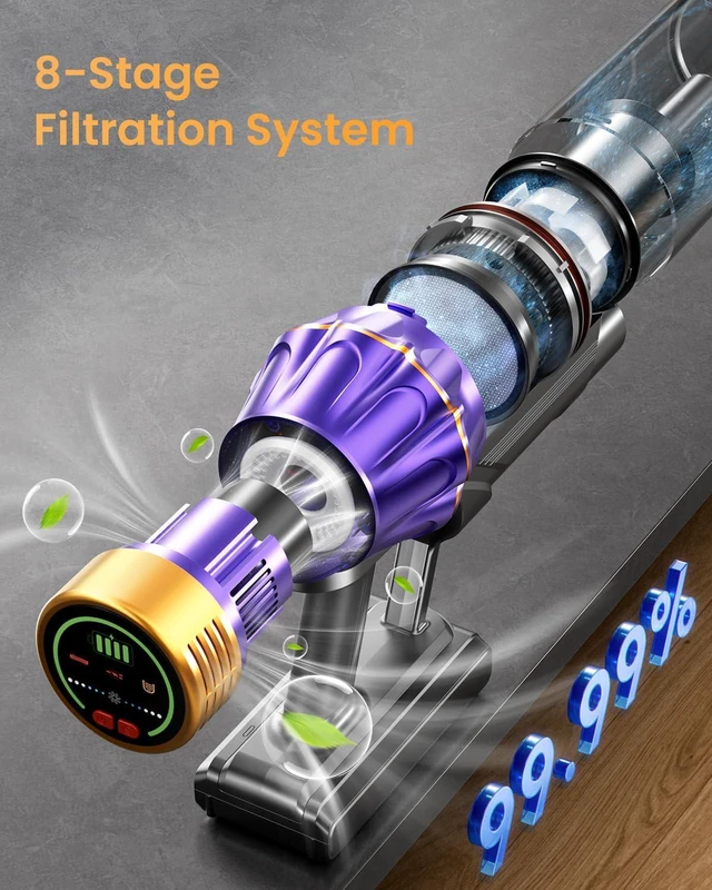 Alt view image 7 of 7 - Cordless Vacuum Cleaner, 650W/60KPA/70 Mins Vacuum Cleaners for Home with Self-Standing, Anti-Tangle Vacuum Cordless, Smart Display and 1.8L Cup Cordless Stick Vacuum Cleaner for Pet Hair/Carpets