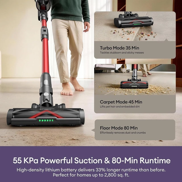Alt view image 2 of 7 - Ultenic Cordless Vacuum Cleaner, 55KPA/650W/80Mins, Cordless Stick Vacuum with 180°Bendable Wand, Touch Screen, Anti-Tangle Brush, Self-Standing, Vacuum Cleaners for Home/Floor/Pet Hair/Carpets