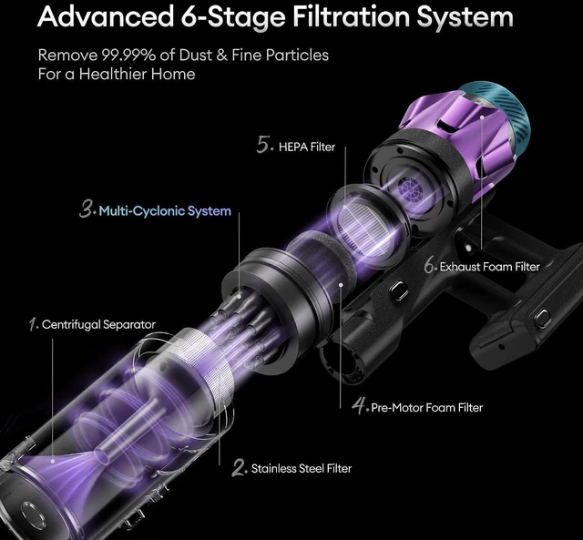 Alt view image 4 of 7 - Ultenic Cordless Vacuum Cleaner, 55KPA/650W/80Mins, Cordless Stick Vacuum with 180°Bendable Wand, Touch Screen, Anti-Tangle Brush, Self-Standing, Vacuum Cleaners for Home/Floor/Pet Hair/Carpets