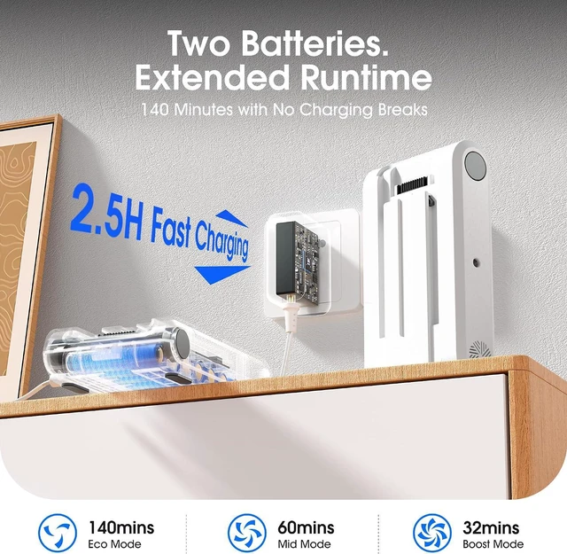 Alt view image 3 of 7 - Klarpul Cordless Vacuum Cleaner, 2 Batteries 140 Mins Runtime 600W 50Kpa Stick Vacuum Cordless, Self-Standing Vacuum Cleaners for Home with 2.5H Fast Charging, for Floor/Carpet/Pet Hair, White