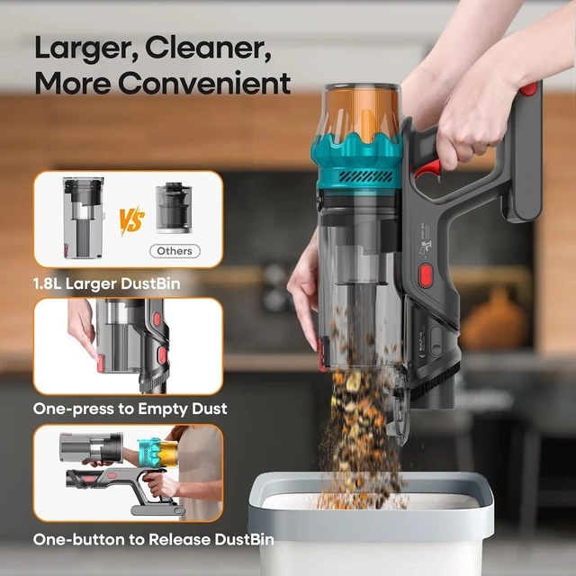 Alt view image 6 of 7 - ElecKeys 650W 55kPa Cordless Stick Vacuum Cleaners for Home with 70Mins