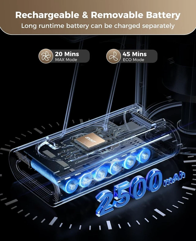 Alt view image 3 of 7 - Cordless Vacuum Cleaner, 500W 45KPA Stick Vacuum Cleaners for Home